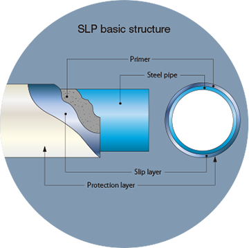 steel-sheet-pile_img_03-1